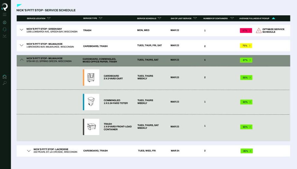 How Cutting-Edge Technology is Revolutionizing Waste Management